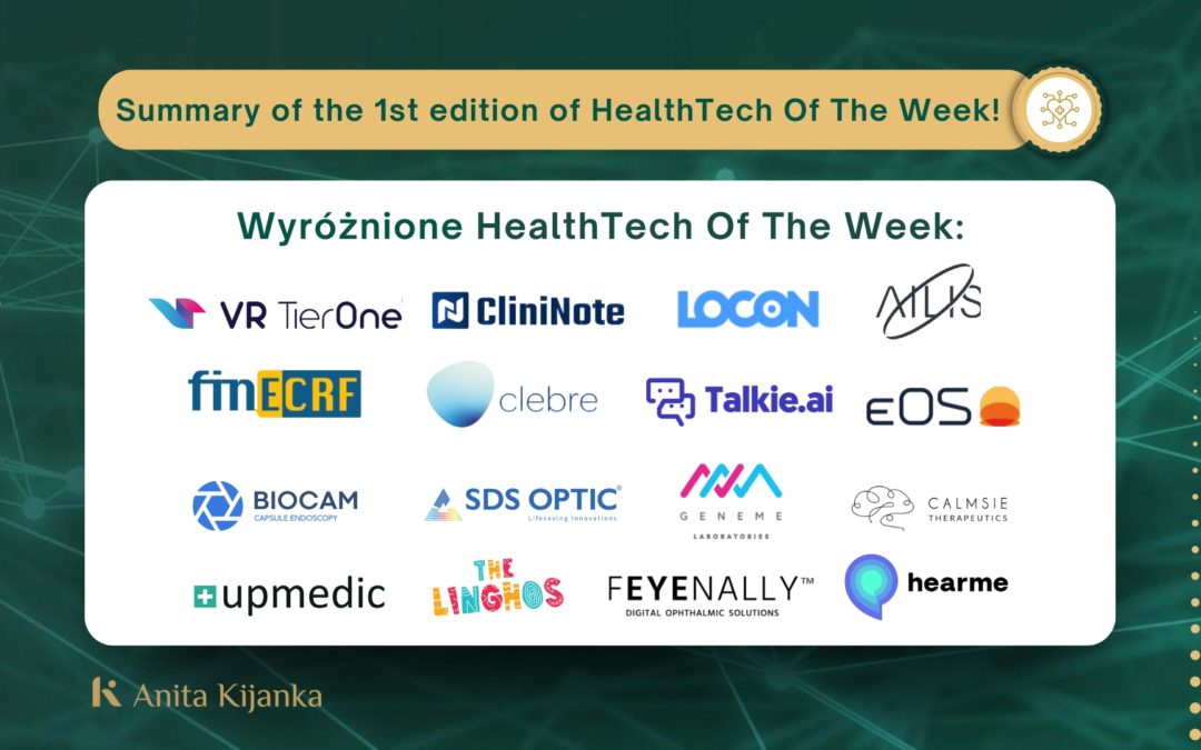 How Do Polish Health Tech Companies Communicate? Summary of the Health Tech of the Week Series